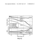 Nuclear fission igniter diagram and image