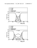 Nuclear fission igniter diagram and image