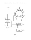 Iterative reconstruction of tomographic image data method and system diagram and image