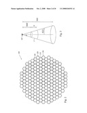 Radiation Modulator diagram and image