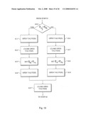 Radiation Modulator diagram and image