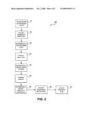 TREATMENT PLANNING SIMULATION AND VERIFICATION SYSTEM diagram and image