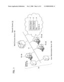 Network System And Communication Device diagram and image