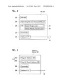 Network System And Communication Device diagram and image