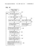 Network System And Communication Device diagram and image