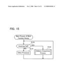 Network System And Communication Device diagram and image