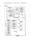 Communication apparatus diagram and image