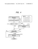 Communication apparatus diagram and image