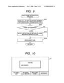 Communication apparatus diagram and image