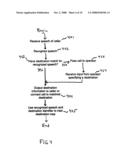 Semi-supervised training of destination map for call handling applications diagram and image