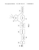 TELEPHONE CALL PROCESSING METHOD AND APPARATUS diagram and image