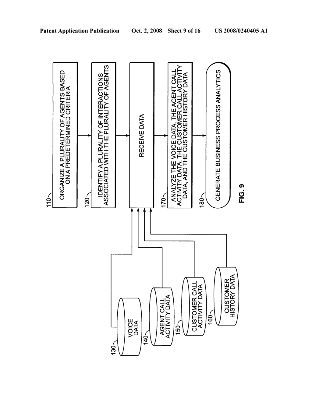 Method and system for aggregating and analyzing data relating to a plurality of interactions between a customer and a contact center and generating business process analytics - diagram, schematic, and image 10