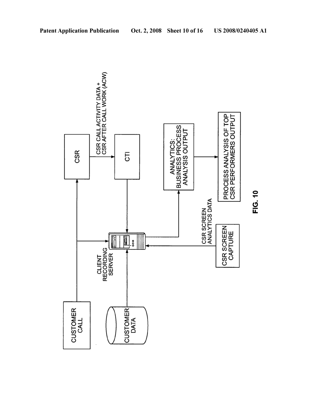 Method and system for aggregating and analyzing data relating to a plurality of interactions between a customer and a contact center and generating business process analytics - diagram, schematic, and image 11