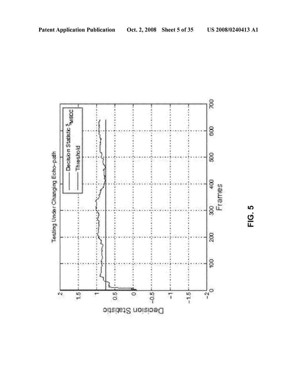 CROSS-CORRELATION BASED ECHO CANCELLER CONTROLLERS - diagram, schematic, and image 06