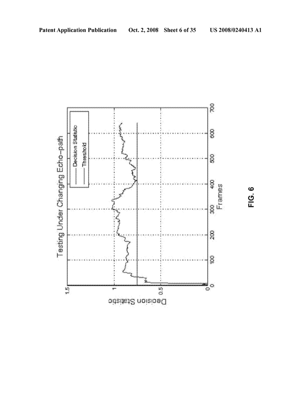 CROSS-CORRELATION BASED ECHO CANCELLER CONTROLLERS - diagram, schematic, and image 07