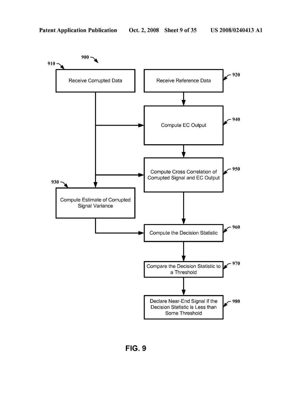 CROSS-CORRELATION BASED ECHO CANCELLER CONTROLLERS - diagram, schematic, and image 10