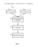 CROSS-CORRELATION BASED ECHO CANCELLER CONTROLLERS diagram and image