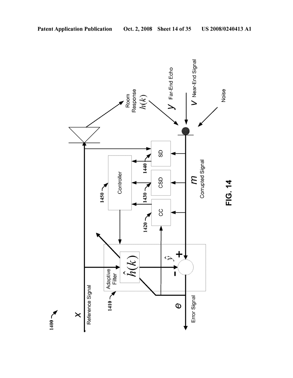 CROSS-CORRELATION BASED ECHO CANCELLER CONTROLLERS - diagram, schematic, and image 15