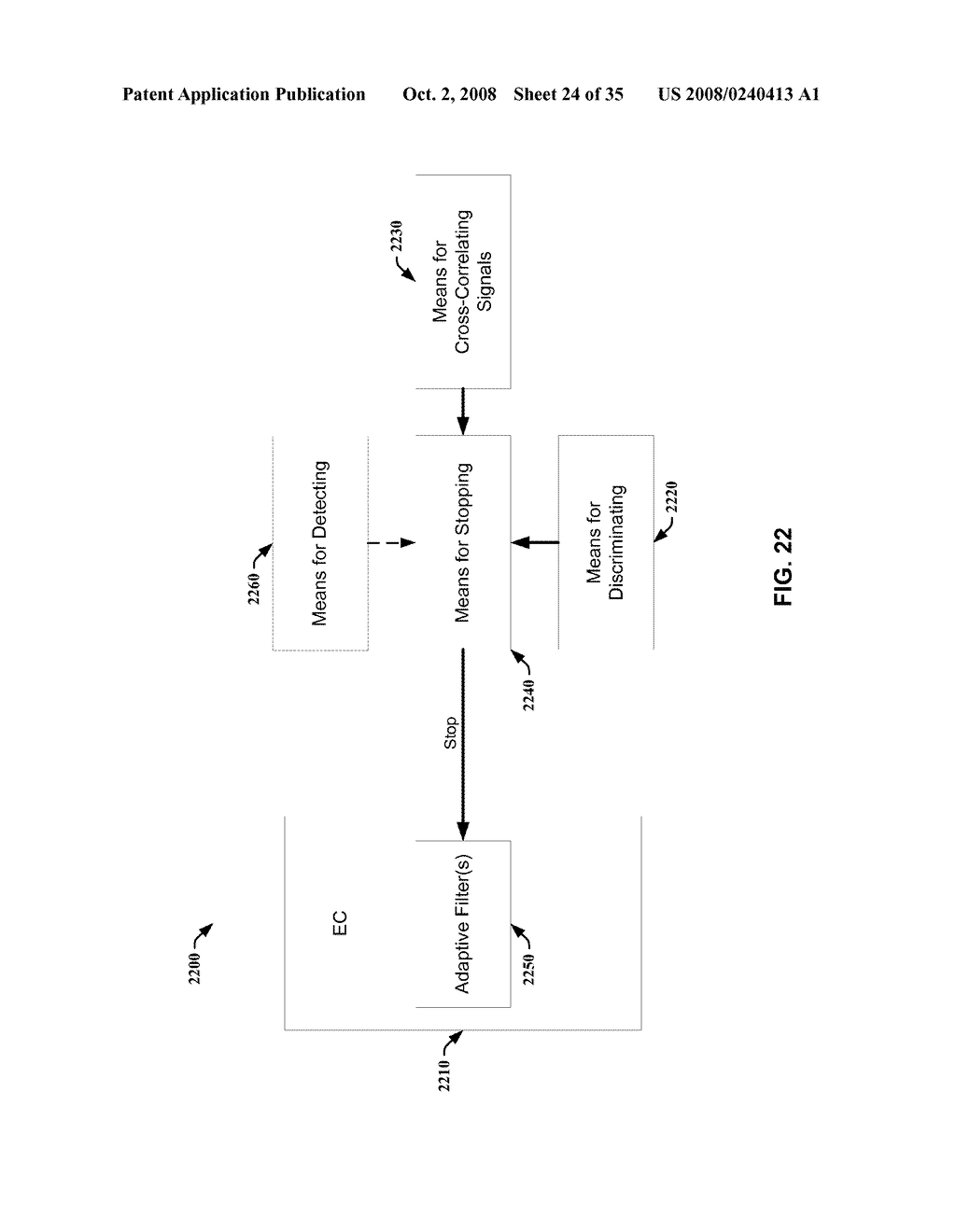 CROSS-CORRELATION BASED ECHO CANCELLER CONTROLLERS - diagram, schematic, and image 25