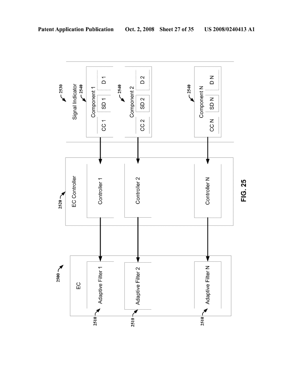 CROSS-CORRELATION BASED ECHO CANCELLER CONTROLLERS - diagram, schematic, and image 28