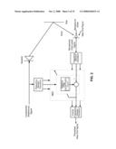 HYBRID ECHO CANCELLER CONTROLLERS diagram and image