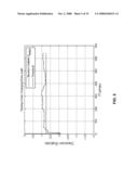 HYBRID ECHO CANCELLER CONTROLLERS diagram and image