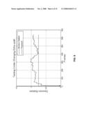 HYBRID ECHO CANCELLER CONTROLLERS diagram and image