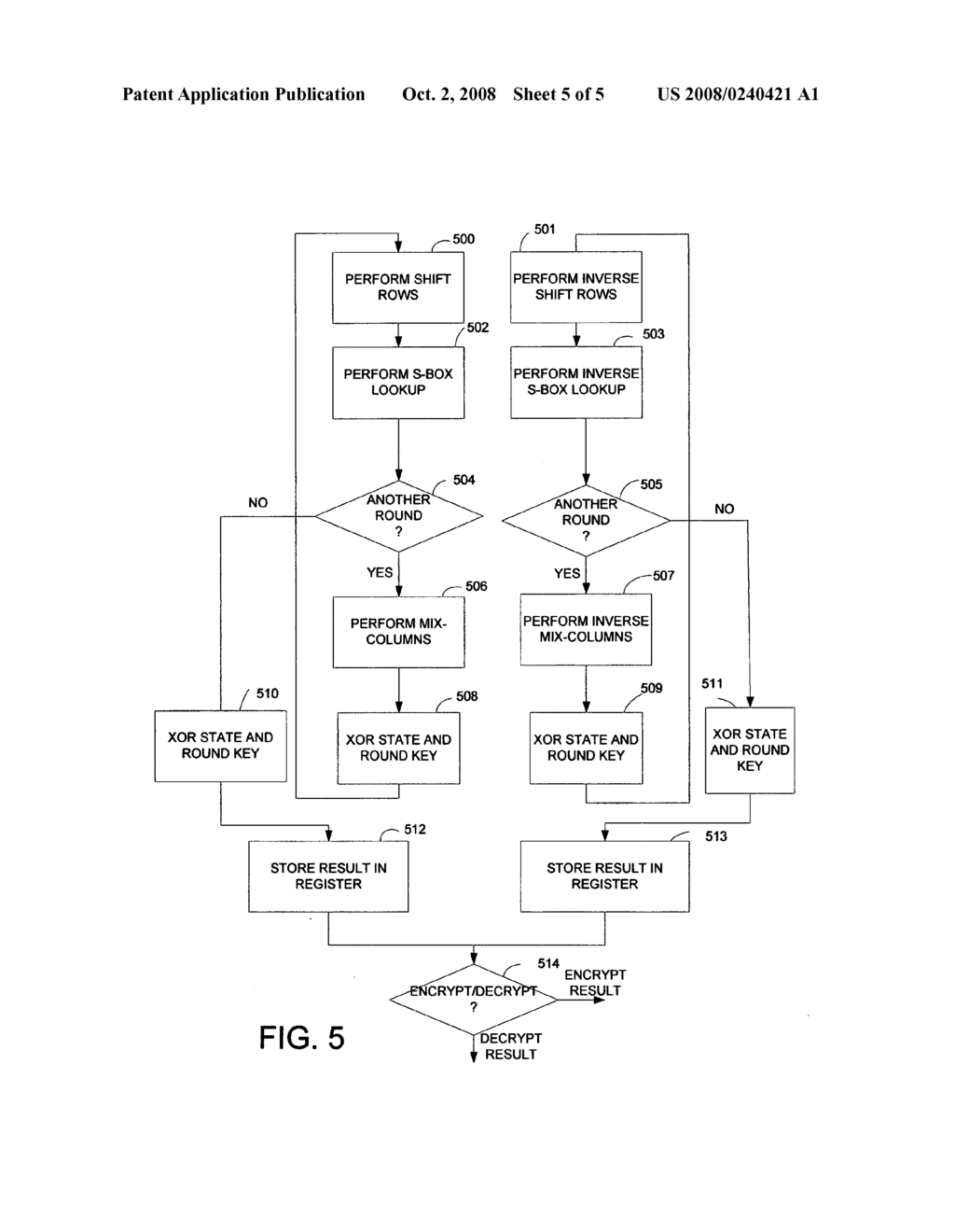 Method and apparatus for advanced encryption standard (AES) block cipher - diagram, schematic, and image 06