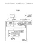 STORAGE VIRTUALIZATION APPARATUS COMPRISING ENCRYPTION FUNCTIONS diagram and image