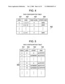 STORAGE VIRTUALIZATION APPARATUS COMPRISING ENCRYPTION FUNCTIONS diagram and image