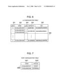 STORAGE VIRTUALIZATION APPARATUS COMPRISING ENCRYPTION FUNCTIONS diagram and image