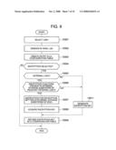 STORAGE VIRTUALIZATION APPARATUS COMPRISING ENCRYPTION FUNCTIONS diagram and image