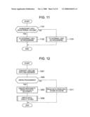 STORAGE VIRTUALIZATION APPARATUS COMPRISING ENCRYPTION FUNCTIONS diagram and image