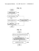 STORAGE VIRTUALIZATION APPARATUS COMPRISING ENCRYPTION FUNCTIONS diagram and image