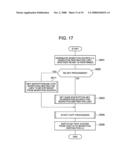 STORAGE VIRTUALIZATION APPARATUS COMPRISING ENCRYPTION FUNCTIONS diagram and image