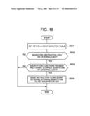 STORAGE VIRTUALIZATION APPARATUS COMPRISING ENCRYPTION FUNCTIONS diagram and image