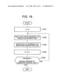 STORAGE VIRTUALIZATION APPARATUS COMPRISING ENCRYPTION FUNCTIONS diagram and image