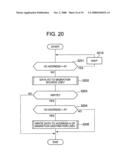 STORAGE VIRTUALIZATION APPARATUS COMPRISING ENCRYPTION FUNCTIONS diagram and image