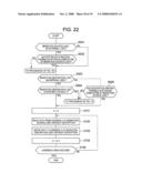 STORAGE VIRTUALIZATION APPARATUS COMPRISING ENCRYPTION FUNCTIONS diagram and image