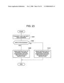 STORAGE VIRTUALIZATION APPARATUS COMPRISING ENCRYPTION FUNCTIONS diagram and image