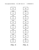 Perpetual Masking For Secure Watermark Embedding diagram and image