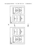 SYNCHRONIZATION TEST FOR DEVICE AUTHENTICATION diagram and image