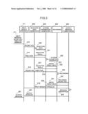 METHOD AND APPARATUS FOR SECURELY PROCESSING SECRET DATA diagram and image