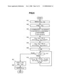 METHOD AND APPARATUS FOR SECURELY PROCESSING SECRET DATA diagram and image