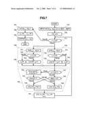 METHOD AND APPARATUS FOR SECURELY PROCESSING SECRET DATA diagram and image