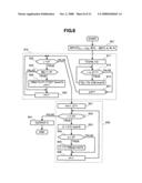 METHOD AND APPARATUS FOR SECURELY PROCESSING SECRET DATA diagram and image