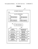 METHOD AND APPARATUS FOR SECURELY PROCESSING SECRET DATA diagram and image