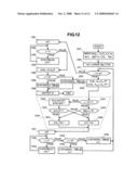 METHOD AND APPARATUS FOR SECURELY PROCESSING SECRET DATA diagram and image