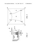 RUNWAY SEGMENTATION USING VERTICES DETECTION diagram and image