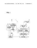 Information device operation apparatus diagram and image